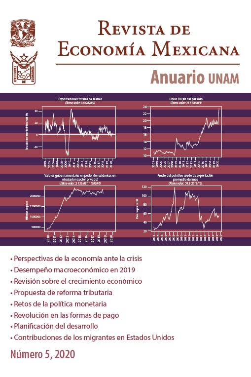 Revistas de la Facultad de Economía