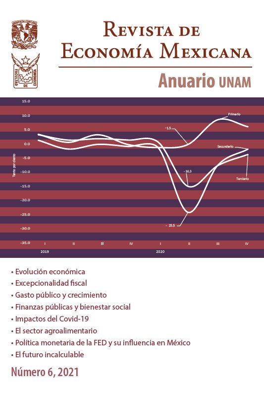 Revistas de la Facultad de Economía